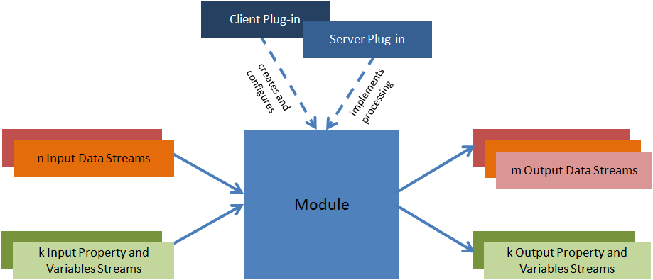 administration guide 359 1