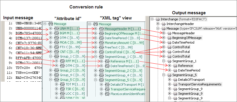 module guide 901 0