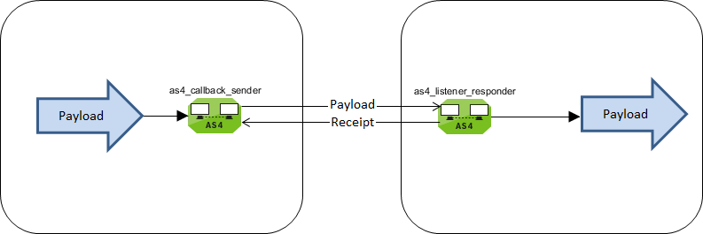 module guide 951 0