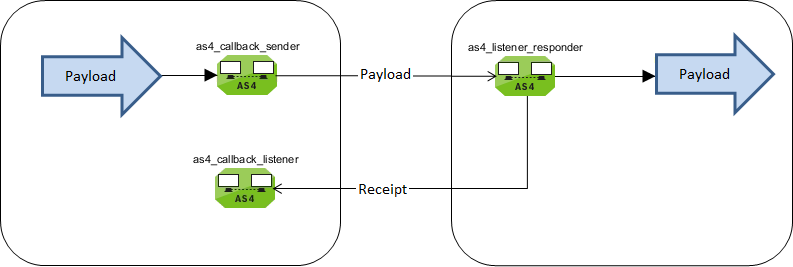 module guide 951 1