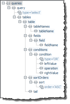 module guide 979 0