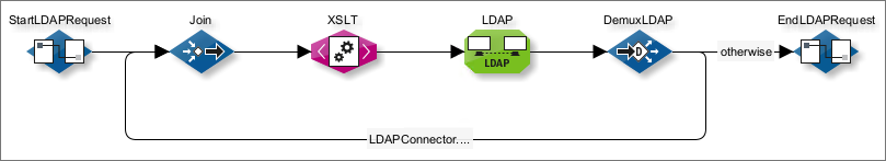 module guide 1070 1