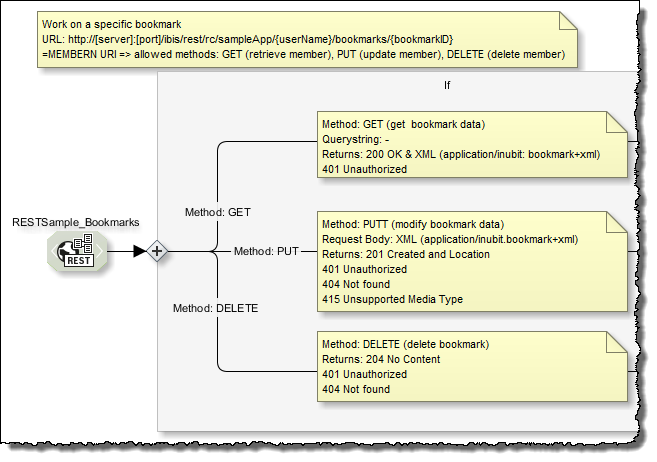 module guide 1122 2