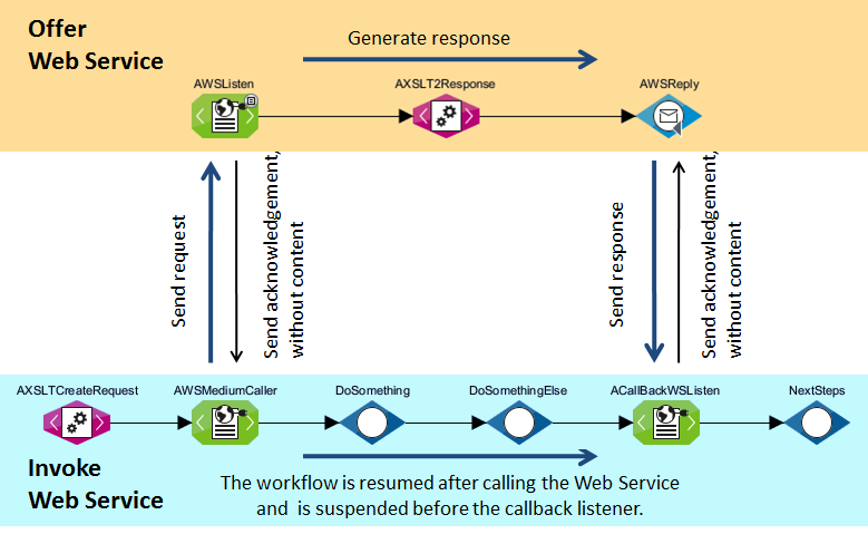 module guide 1194 2