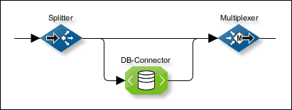 module guide 1298 2