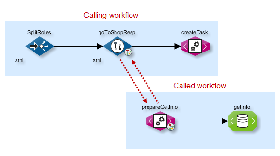 module guide 1303 1