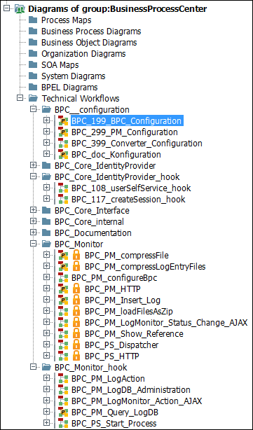 process monitor guide 1311 0