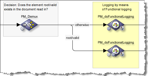 process monitor guide 1308 0