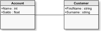 workbench user guide 585 4