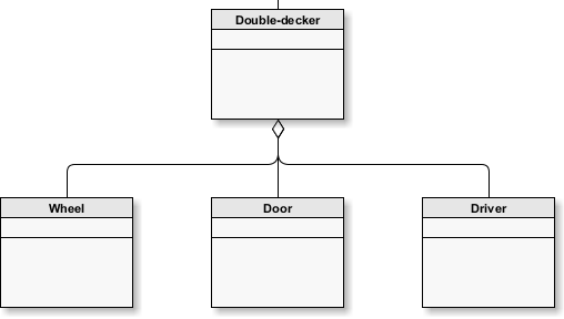 workbench user guide 585 6