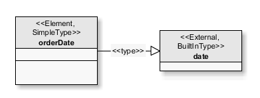 workbench user guide 587 0