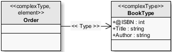 workbench user guide 587 2