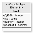 workbench user guide 588 2