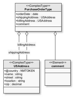 workbench user guide 589 4