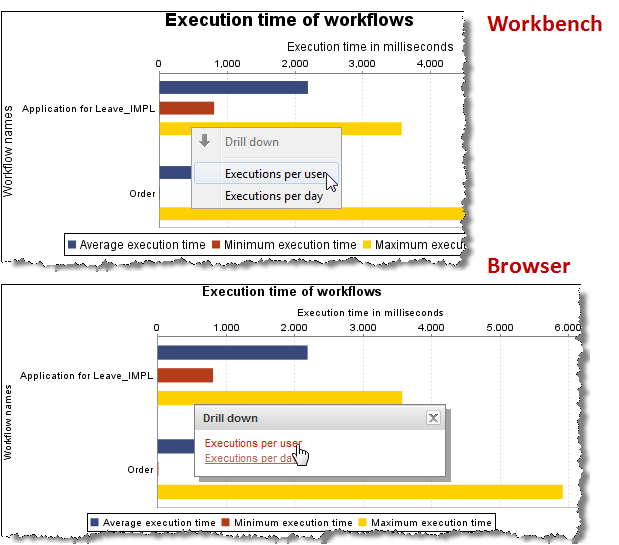 workbench user guide 627 0